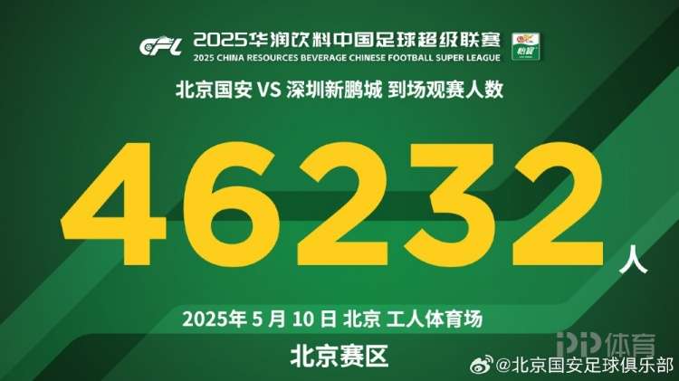 北京国安感谢今天到场的46232名球迷，下一场，青岛见！ ​​​